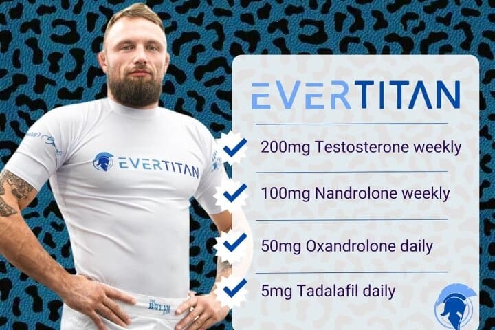 The Craig Jones Drug Stack: Steroids in BJJ